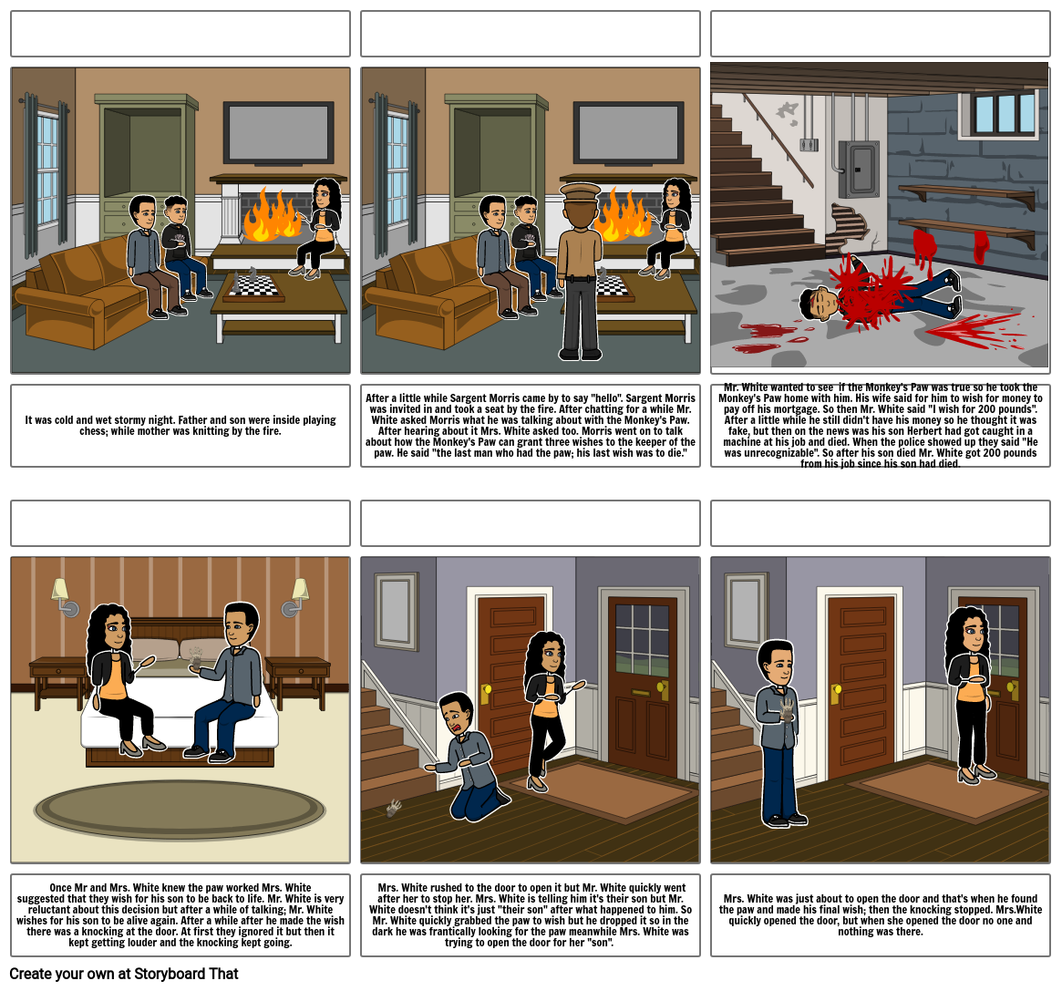 The Monkey's Paw Storyboard by rm88231