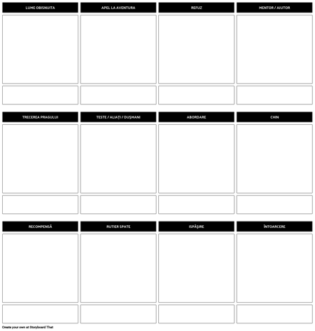 ȘABLON - CĂLĂTORIA EROULUI