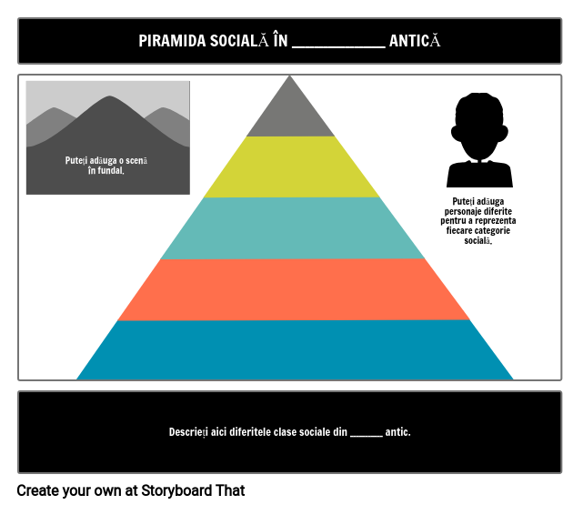 Șablon Piramidă Socială a Civilizațiilor Antice