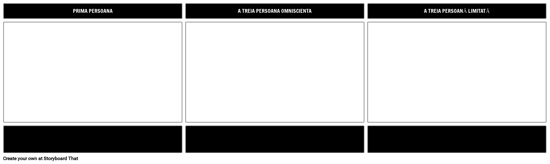 Șablonul de Activitate al Punctului de Vedere