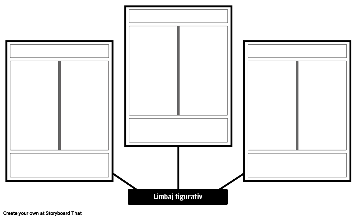 Activitatea Limbajului Literar și Figurativ