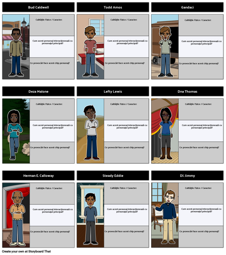 Bud, nu Prieteni - Harta Caracter