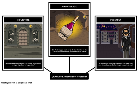 Butoiul Amontillado Vocabular