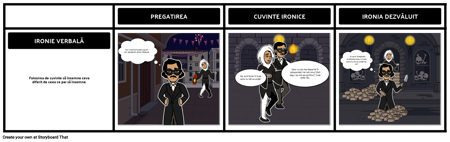 Butoiul de Amontillado - Ironia Verbală