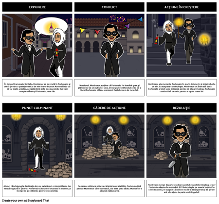 Butoiul Diagrama Terenului Amontillado