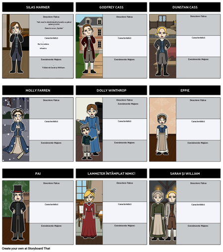 Caractere Silas Marner