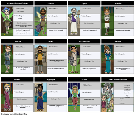 Caractere Visul Unei Nopți de Vară