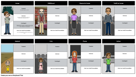 Caracterele Dăruitorului