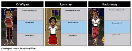 Caracterele de Dans Nunta