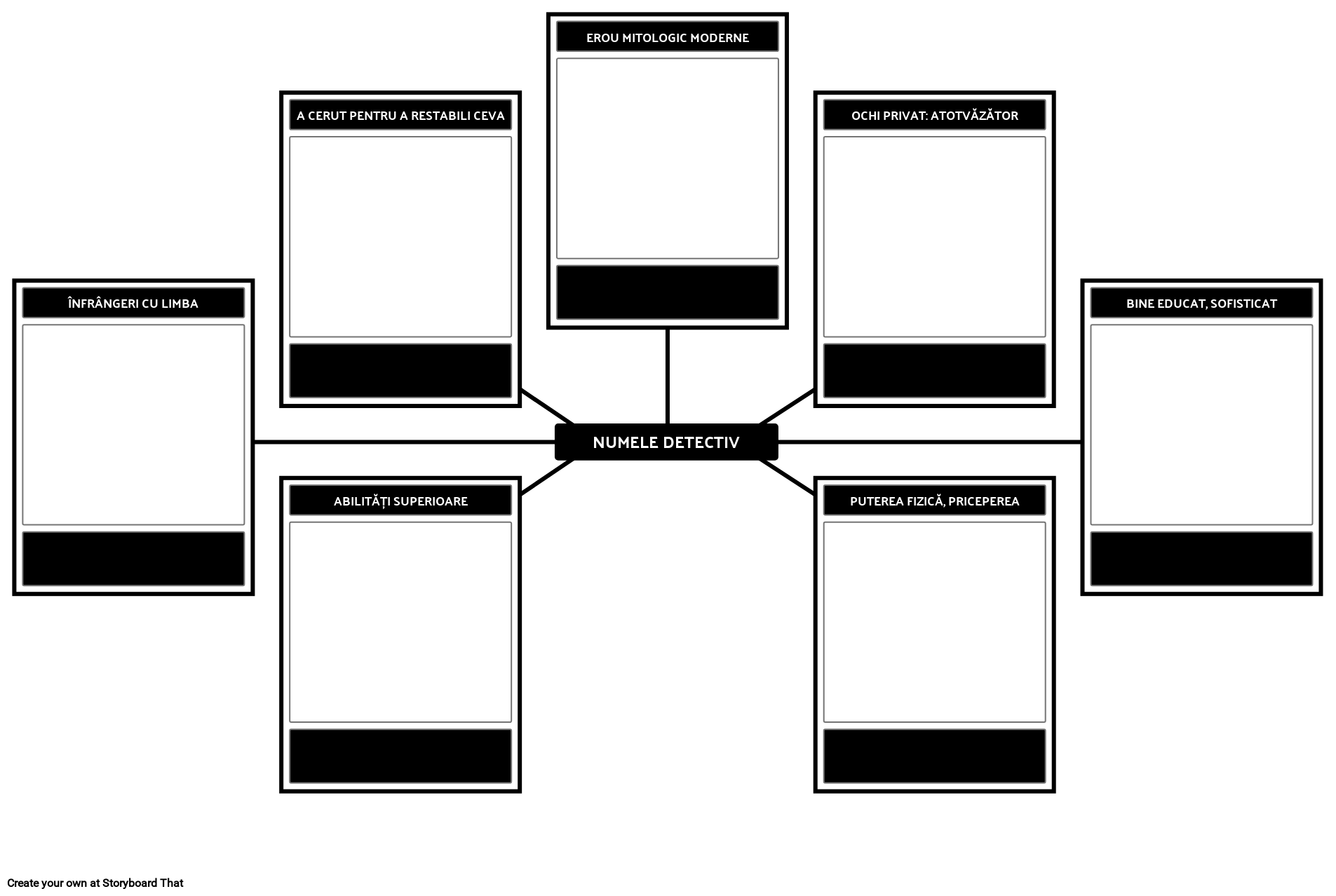 Ce Caracterizeaz Un Detectiv Format Storyboard ce-caracterizeaz-un-detectiv-format-storyboard