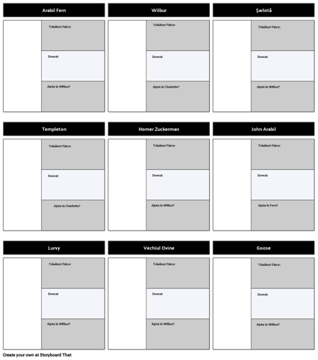 Charlottes Web Caracter Hartă Șablon