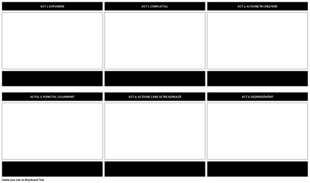 Cinci-Act Structura joc Diagrama de Șabloane