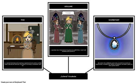 Colierul - Vocabular