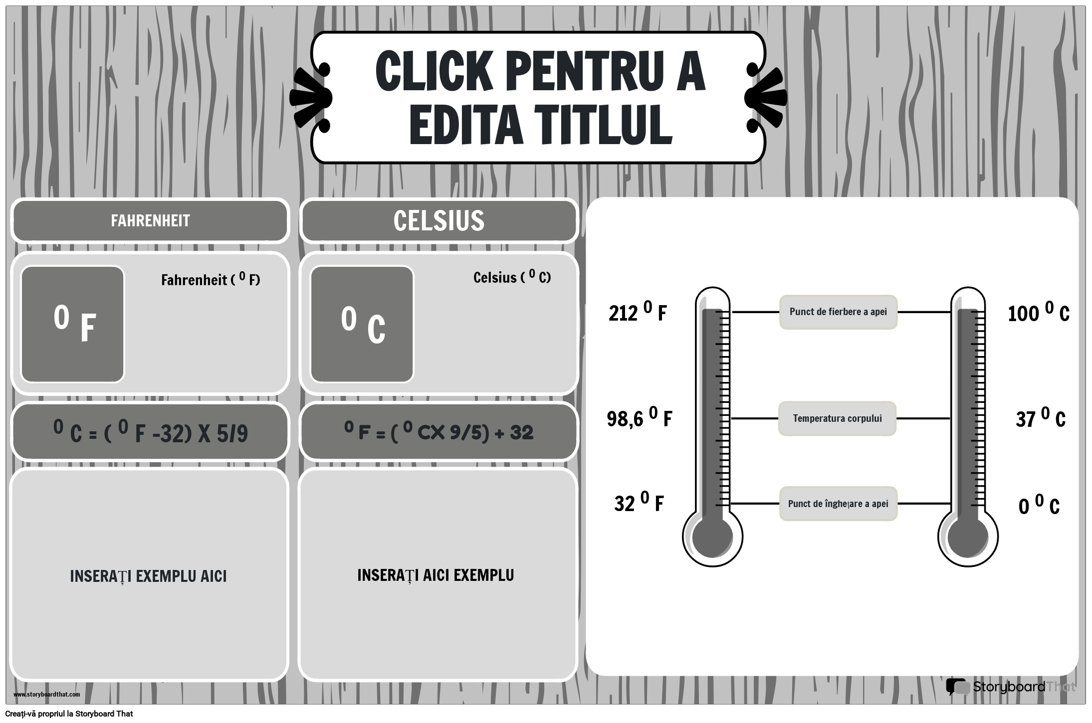 Diagram De Conversie Fahrenheit i Celsius Cu Fundal Din Lemn n Negru i Diagram de conversie fahrenheit i celsius cu fundal din lemn n negru i