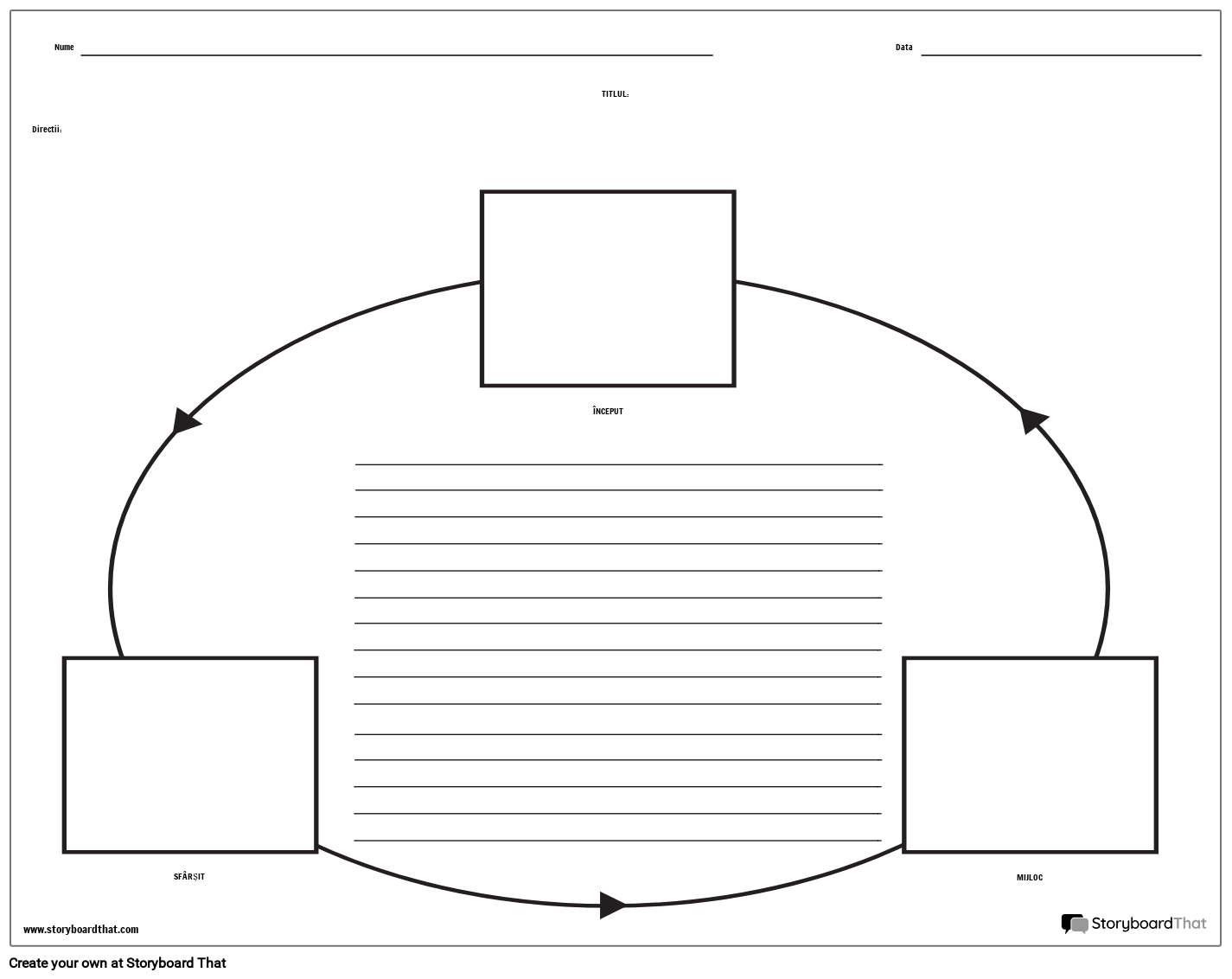 diagrama-cercului-storyboard-by-ro-examples