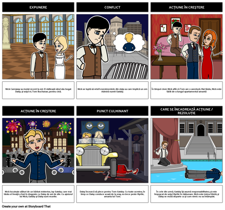 Diagrama Plot Great Gatsby