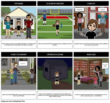 Diagrama Plot Maniac Magee