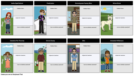 Din Cauza de Caractere Winn Dixie