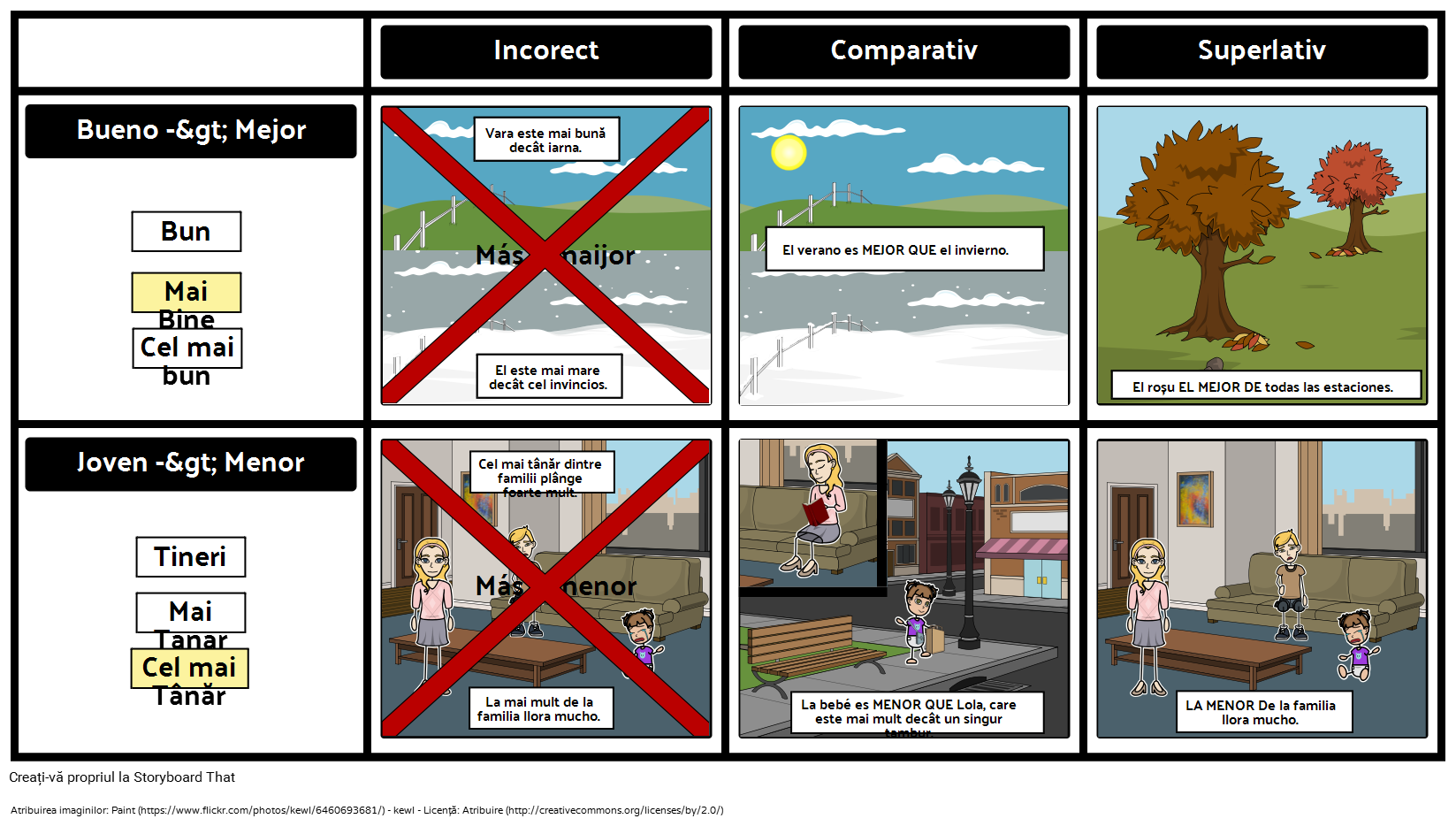 excep-ii-comparative-i-superlative-storyboard