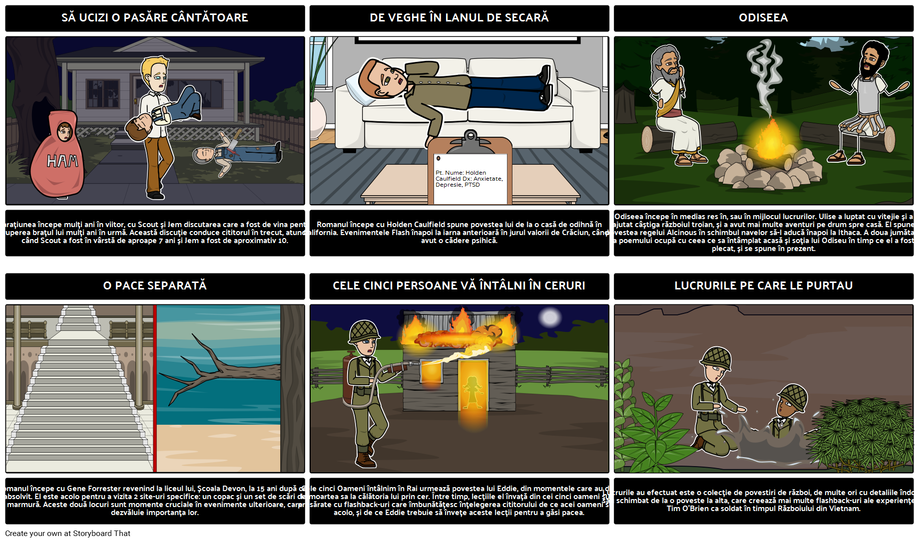 Exemple De Flashback în Literatură Storyboard Por Ro-examples