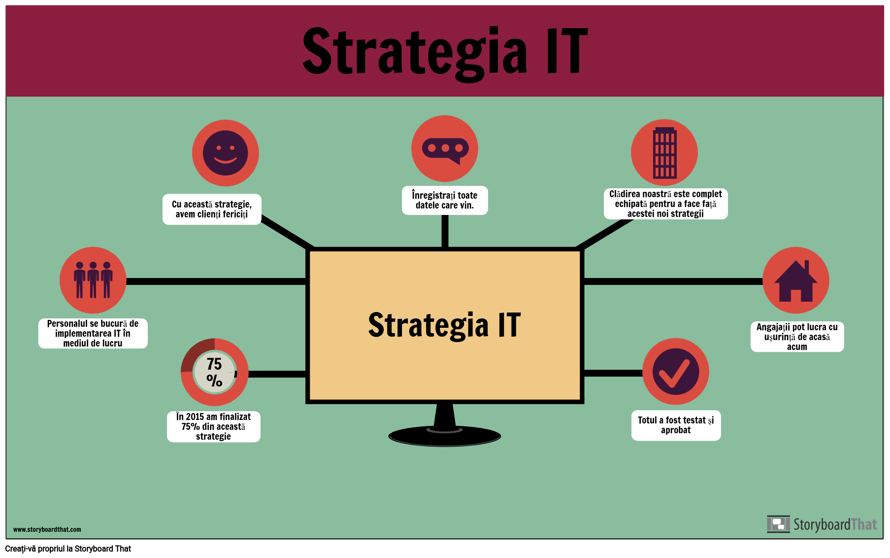 Exemplu IT Storyboard By Ro-examples