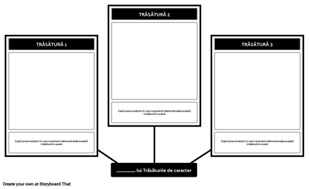 Format Caracter Trăsătură - Spider Harta