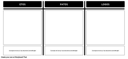 Format Ethos Pathos Logos