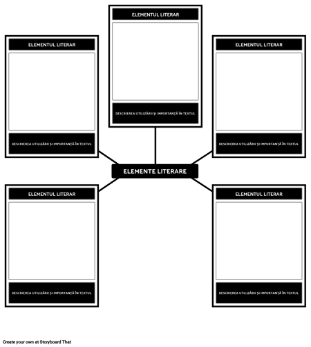 Format Literar Element Spider Harta