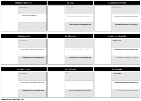 Frederick Douglass Caracter Hartă