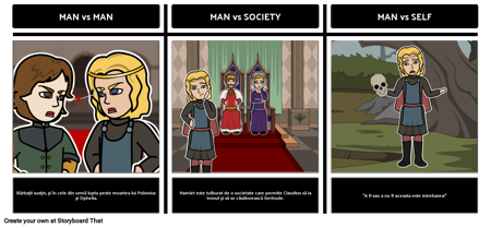 Hamlet Conflict Literar