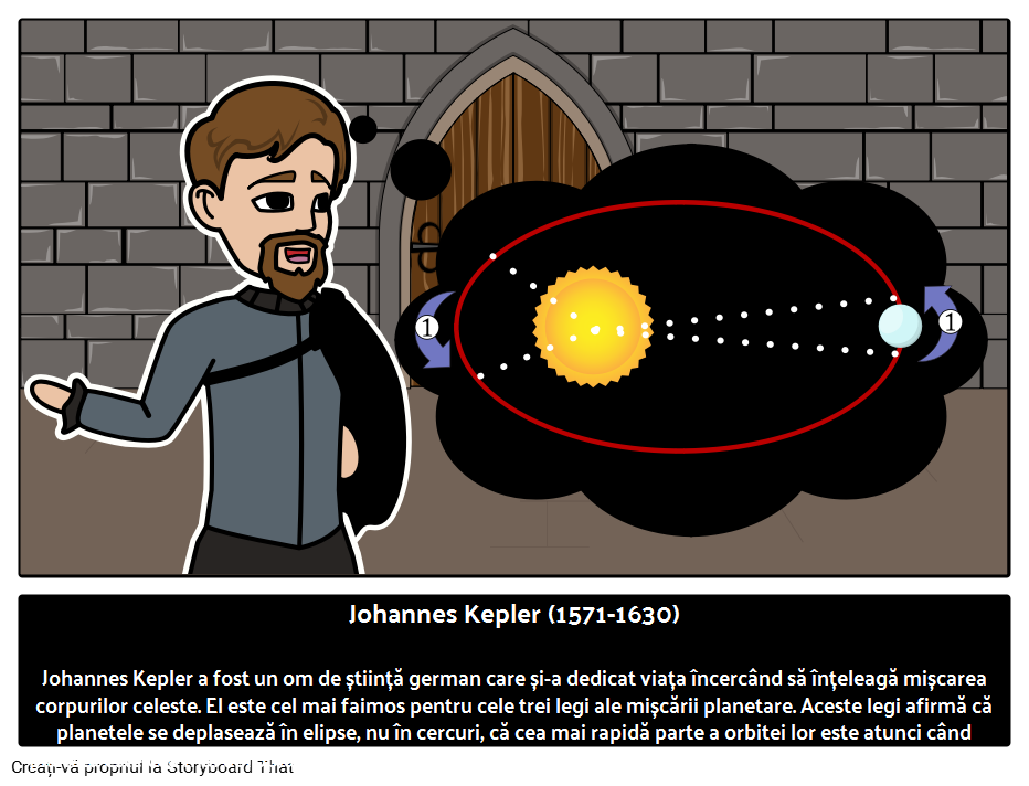 Johannes Kepler: om de știință german Storyboard