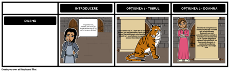 Lady sau Tiger Dilemă