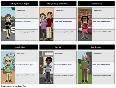 Maniac Magee Caracter Hartă