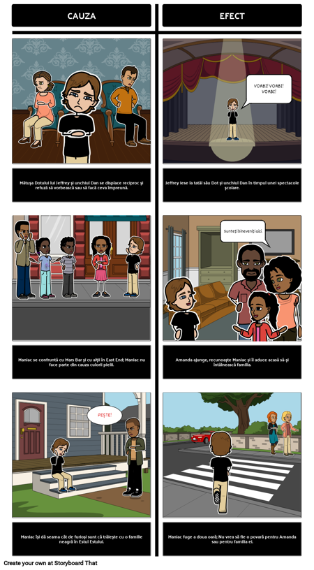 Maniac Magee Cauza si Efect