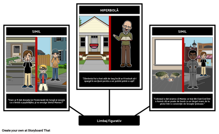 Maniac Magee Figurativa Limba