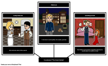 Marele Gatsby - Vocabular