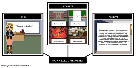 Mitologia Greacă - Adaptare Modernă