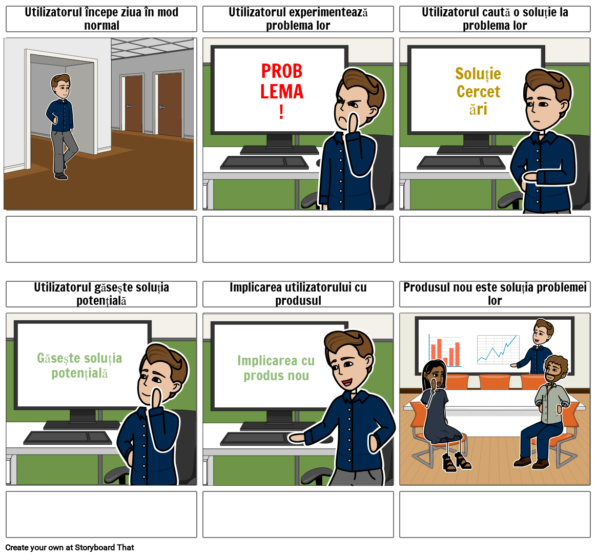 Model de Calatorie Pentru Clienti 2 Storyboard