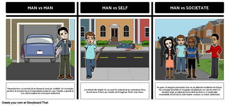 Monsters Maple St. Conflict Literar