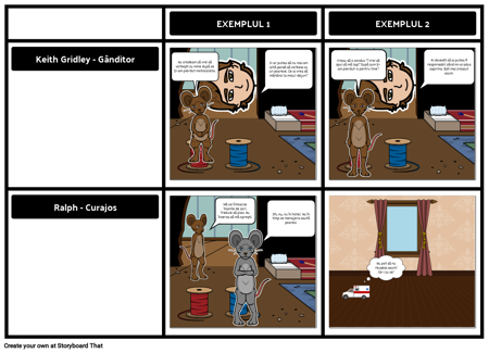 Mouse-ul și Însușirile Motociclete Caractere