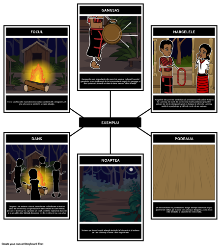 Nunta de Dans Simbolism