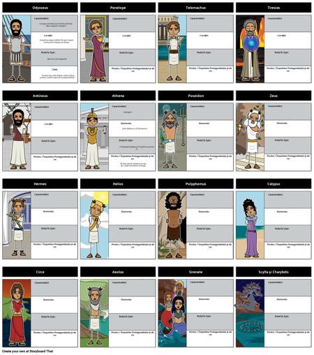 Odyssey - Harta Caracter