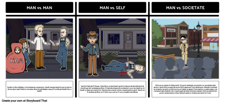 Pentru a Ucide un Conflict Literar Mockingbird