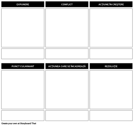 Plot Format Diagrama