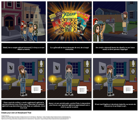 Raven - O adaptare modernă (Început)