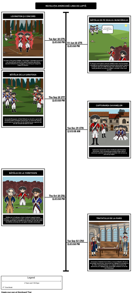storyboard quick for windows