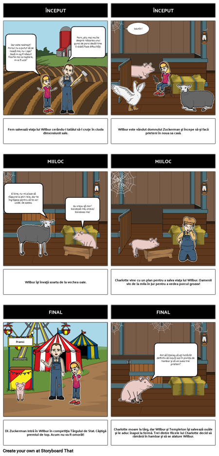 Rezumat Web Charlotte