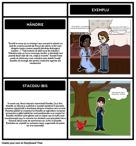 Scarlet Ibis Simbolismul & Teme