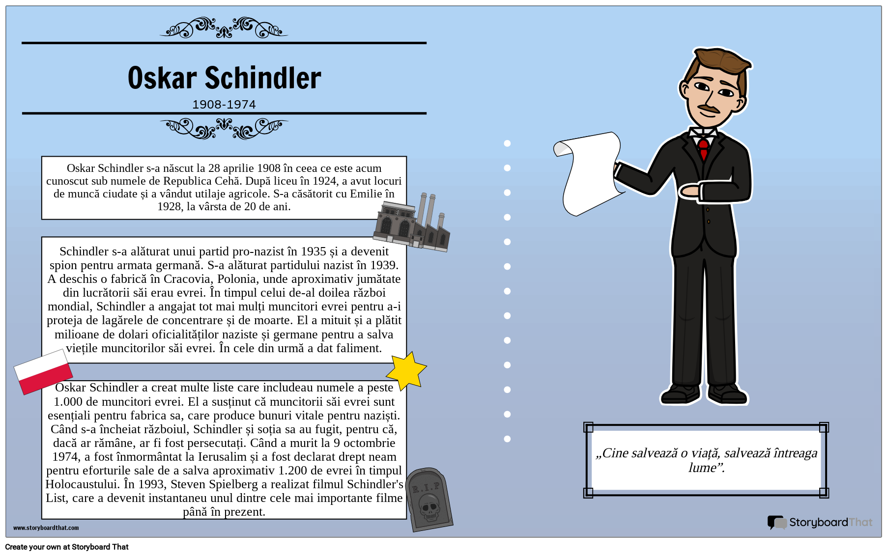 Schindler Bio Poster Storyboard par roexamples