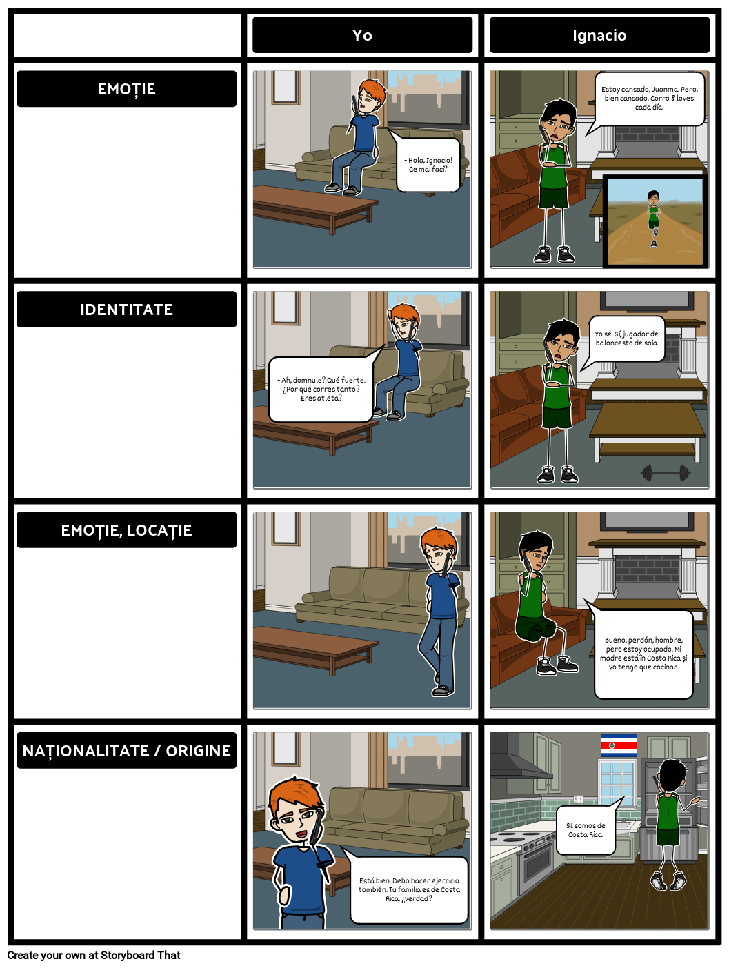 Ser Vs Estar Conjugarea n ablon Context Storyboard ser-vs-estar-conjugarea-n-ablon-context-storyboard